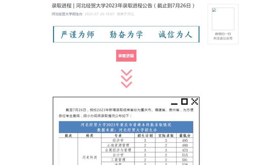 河北经贸大学2023 2024年艺术类专业录取分数线 零二七艺考